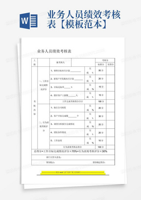 业务人员绩效考核表【模板范本】