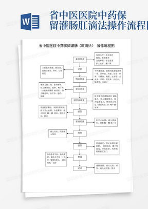 省中医医院中药保留灌肠肛滴法操作流程图