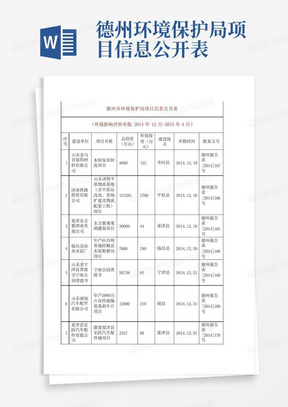 德州环境保护局项目信息公开表-