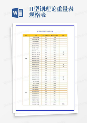 H型钢理论重量表规格表
