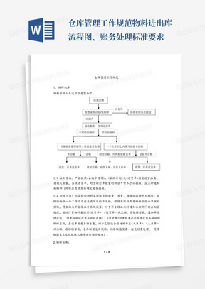 仓库管理工作规范物料进出库流程图、账务处理标准要求