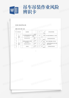 吊车吊装作业风险辨识卡