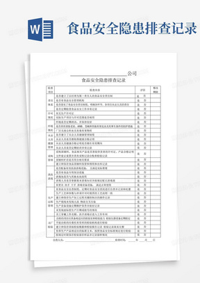 食品安全隐患排查记录