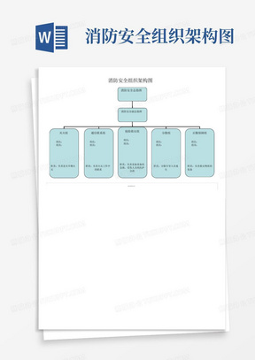 消防安全组织架构图