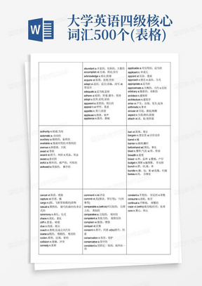 大学英语四级核心词汇500个(表格)