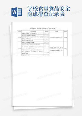 学校食堂食品安全隐患排查记录表