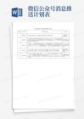 微信公众号消息推送计划表-