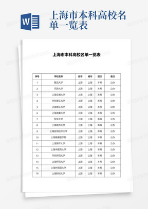 上海市本科高校名单一览表