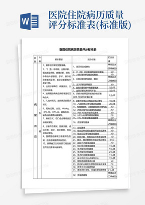 医院住院病历质量评分标准表(标准版)