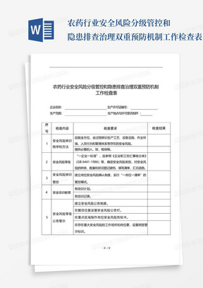 农药行业安全风险分级管控和隐患排查治理双重预防机制工作检查表