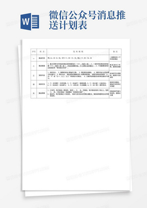 微信公众号消息推送计划表