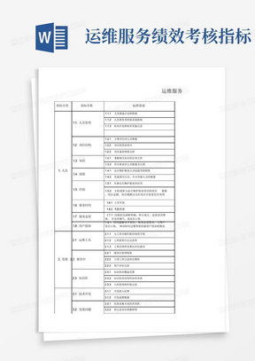 运维服务绩效考核指标