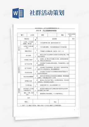 通用版社群活动策划执行绩效考核表