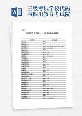 三级考试学校代码表-四川教育考试院