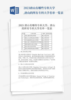 2023唐山有哪些专科大学,唐山的所有专科大学名单一览表