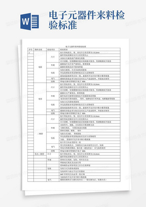 电子元器件来料检验标准