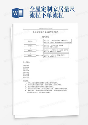 全屋定制家居量尺流程下单流程