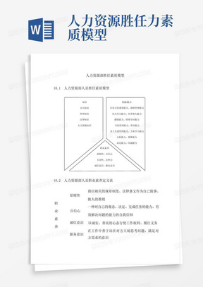 人力资源胜任力素质模型