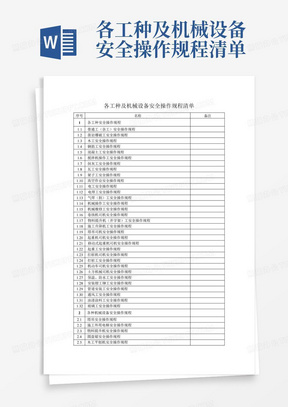 各工种及机械设备安全操作规程清单