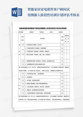 智能家居家电销售客户顾问试用期新人阶段性培训计划评估考核表...