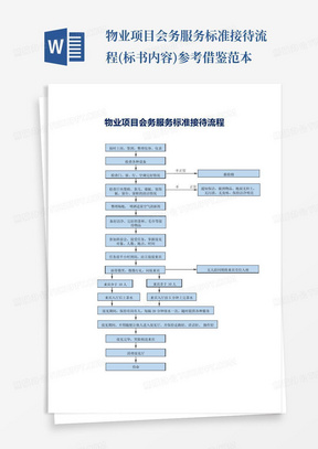 物业项目会务服务标准接待流程(标书内容)参考借鉴范本