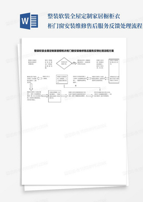 整装软装全屋定制家居橱柜衣柜门窗安装维修售后服务反馈处理流程...