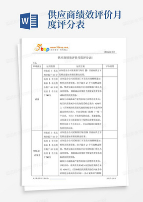 供应商绩效评价月度评分表