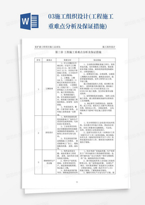 03施工组织设计(工程施工重难点分析及保证措施)