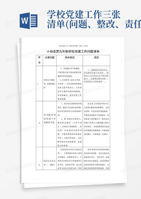 学校党建工作三张清单(问题、整改、责任)