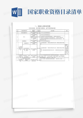 国家职业资格目录清单