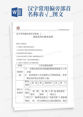 汉字常用偏旁部首名称表√_图文