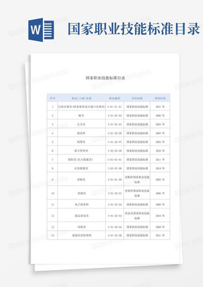 国家职业技能标准目录