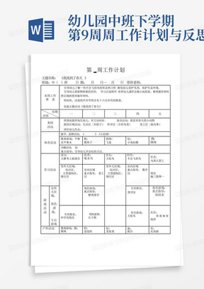 幼儿园中班下学期第9周周工作计划与反思-