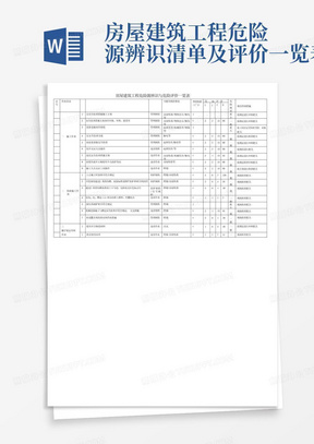 房屋建筑工程危险源辨识清单及评价一览表