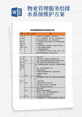 物业管理服务给排水系统维护方案-