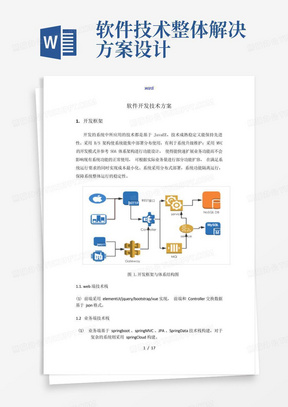 软件技术整体解决方案设计