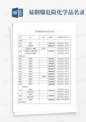 易制爆危险化学品名录