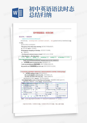 初中英语语法时态总结归纳