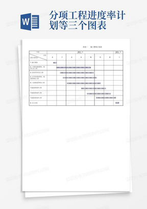 分项工程进度率计划等三个图表-