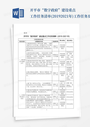 开平市“数字政府”建设重点工作任务清单(2019-2021年)工作任务及计划