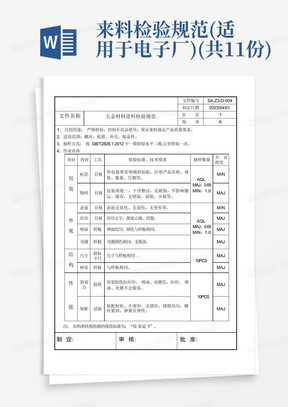 来料检验规范(适用于电子厂)(共11份)