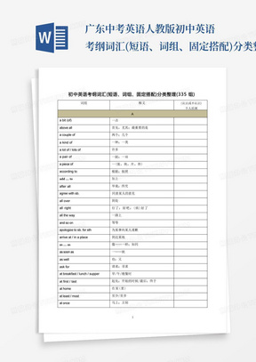 广东中考英语人教版初中英语考纲词汇(短语、词组、固定搭配)分类整理...