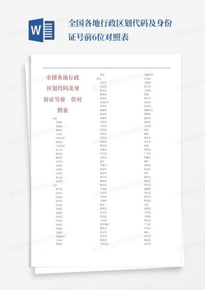 全国各地行政区划代码及身份证号前6位对照表