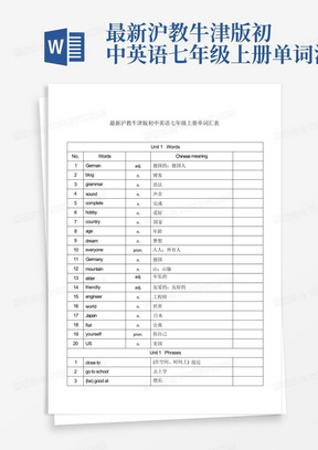 最新沪教牛津版初中英语七年级上册单词汇表