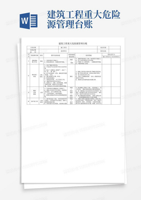 建筑工程重大危险源管理台账