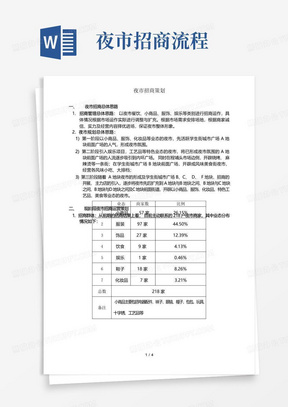 夜市招商流程