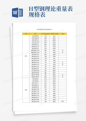 H型钢理论重量表规格表