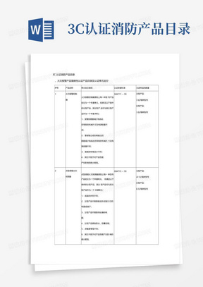 3C认证消防产品目录