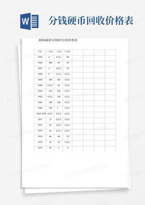 分钱硬币回收价格表