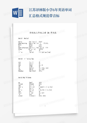 江苏译林版-小学6年英语单词汇总-格式规范带音标